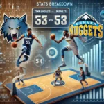 timberwolves vs denver nuggets match player stats