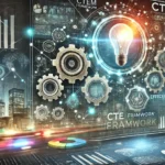 CTEM Framework